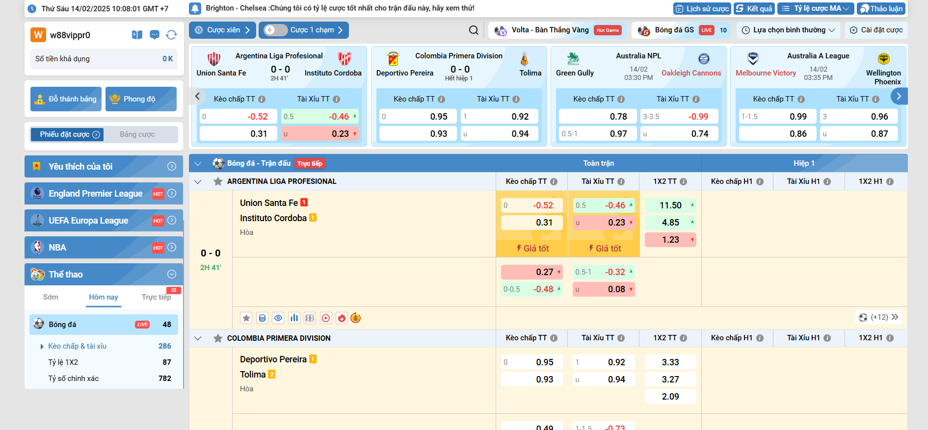 Sảnh thể thao W88 hợp tác cùng những nhà phát hành game hàng đầu