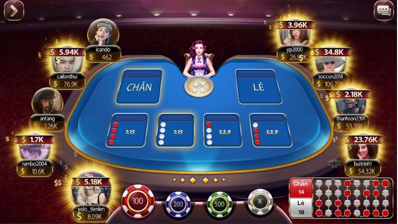 Hiểu về cách hiển thị bảng vị xóc đĩa để ứng dụng hiệu quả